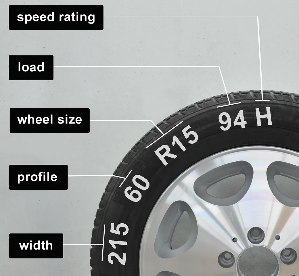 Renault Megane Classic Black Red Wheel Trims Covers (1996-2003)